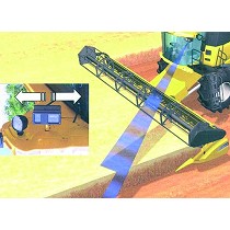 Sistema de autoguiado