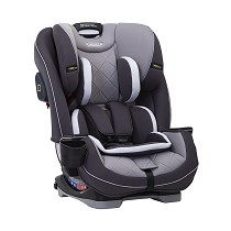 Silla automvil grupo 0+1/2/3