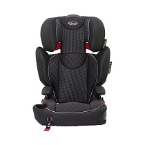 Silla automvil grupo 2/3