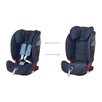 Silla de automvil grupo 0+/1/2/3