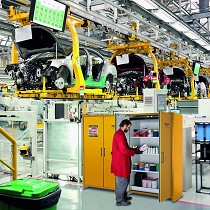 Armario de almacenamiento y seguridad