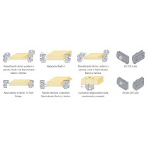 Kits cuchillas de moldurar