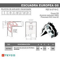 Escuadra europea G8