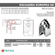 Escuadra europea G8