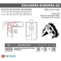 Escuadra europea G8