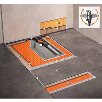 Plato de ducha a nivel de suelo