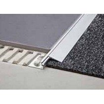 Perfiles de transicin