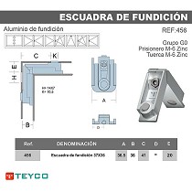 Escuadra de fundicin