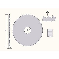 Hojas de sierra circular