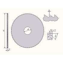 Hojas de sierra circular