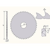 Hojas de sierra circular