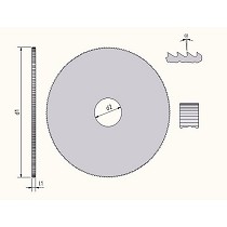 Hojas de sierra circular