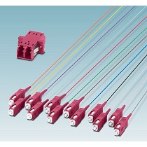 Acoplamientos de cable de fibra ptica y pigtails