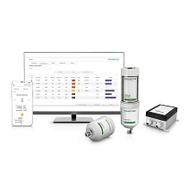 Sistema de relubricacin inteligente