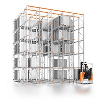 Estanteras de almacenamiento compacto