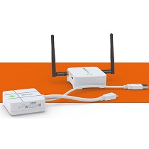 Presentaciones inalmbricas rpidas