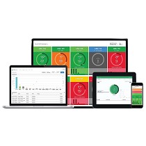 Software para optimizar la eficiencia en la produccin