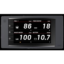 Monitores multifuncin