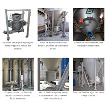 Sistemas anti bvedas en tolvas y silos