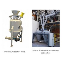 Sistemas de transporte neumtico
