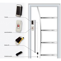 Dispositivos de apertura de puertas
