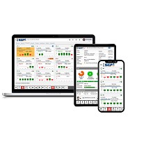 Plataforma para el control de produccin en tiempo real