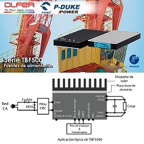 Fuentes de alimentacin industrial en formato brick para entornos difciles
