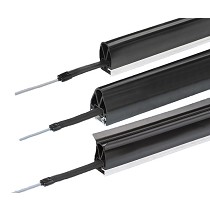 Perfiles sensibles de seguridad