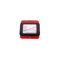 Indicador pesacargas