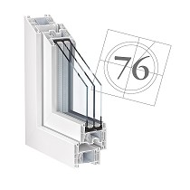 Sistemas de perfiles