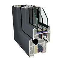 Acristalamiento seco esttico