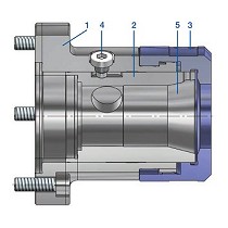 Cabezal portapinza automtico