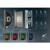 Indicadores de planta o direccin