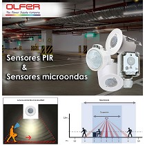 Sensores infrarrojos pasivos y microondas