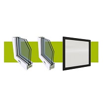 Sistemas de perfiles