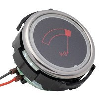 Indicadores de sobrecarga