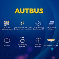 Autobs de comunicaciones de alta velocidad para entornos industriales