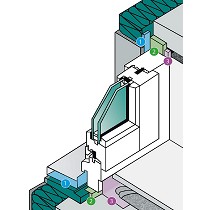 Cintas expansivas multifuncin