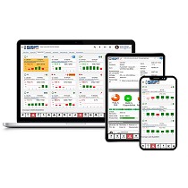 Software para el control de produccin