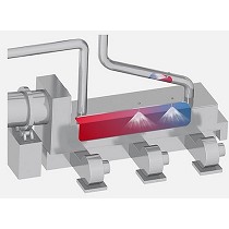 Enfiradores de clinker