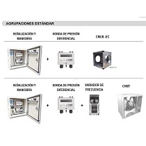 Kits sobrepresin escaleras
