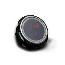 Indicadores de sobrecarga