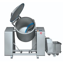 Soluciones de proceso