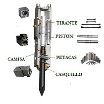 Recambios para martillos hidr�ulicos compatibles con m�ltiples fabricantes