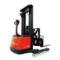 Apiladores retr�ctiles
