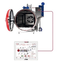 Controladores de procesos para autoclaves y cocedores