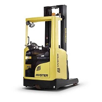 Carretillas retr�ctiles con m�stiles con inclinaci�n