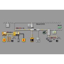 Seguridad v�a Ethernet