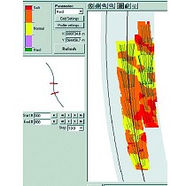 Software para equipos de perforacin