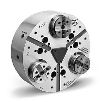 Platos con empuje axial activo